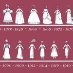 MODA