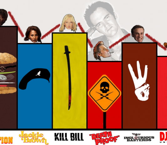 Tutti i film di Tarantino