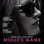 mollys-game-film-poster