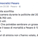 post-gd-pesaro