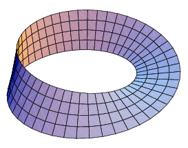 MobiusStrip 01