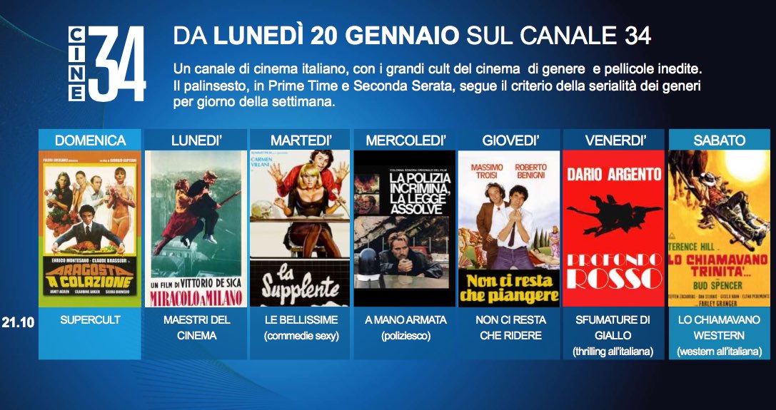 Cine34 programmazione mediaset