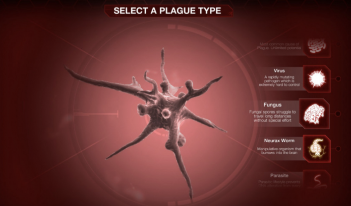 Plague Inc.