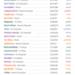5-pornhub-insights-2019-year-review-movie-tv-characters