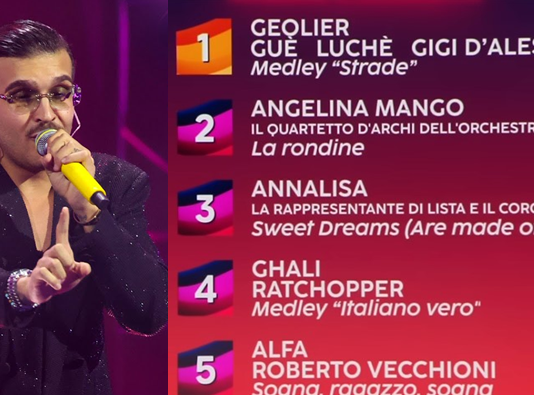 Sanremo