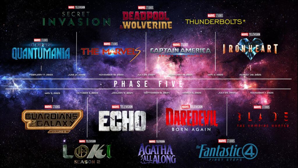 updated phase 5 slate graphic with and without background v0 2z9afk3l7hgd1 1