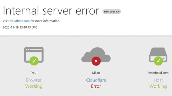 cloudflare cloudflare